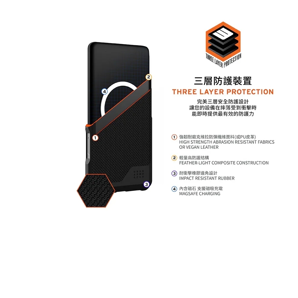 【UAG】iPhone Air 磁吸耐衝擊都會保護殼-軍用黑
